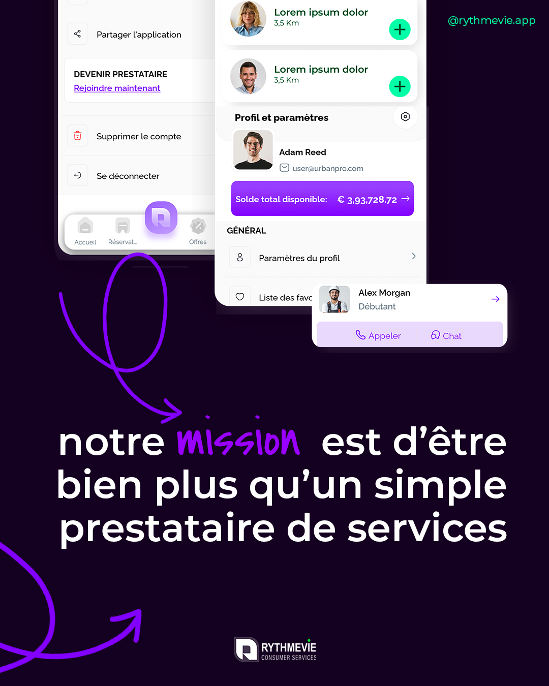 Dashboard Admin — Vue globale